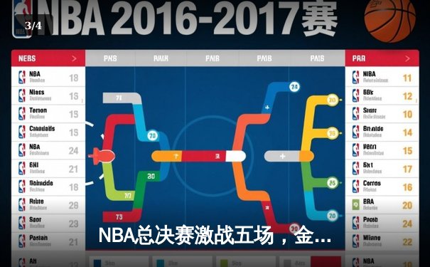NBA总决赛激战五场，金州勇士逆转波士顿凯尔特人夺得冠军 - 3